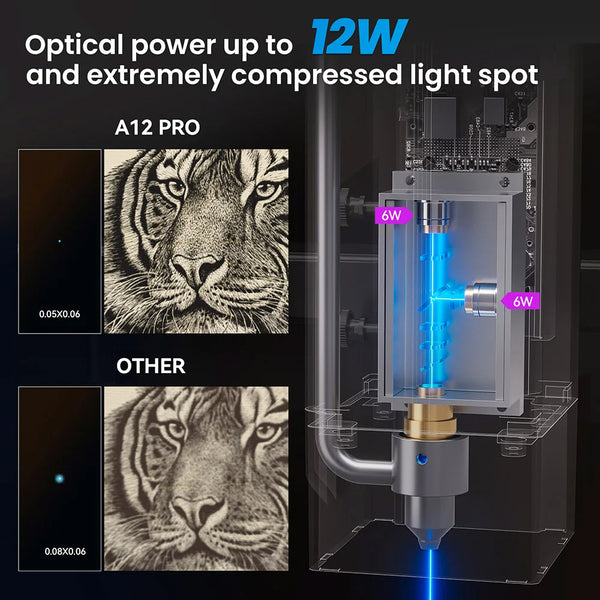 ATOMSTACK A12 Pro Laser Engraving Machine 600mm/s High Speed Precise Positioning Unibody Frame CNC Laser Engraver DIY Plotter