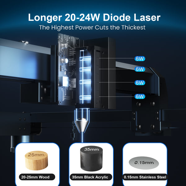 LONGER B1 20W Laser Engraver Cutting Wood Metal fabric plastic With Flame Detection Displacement Protection Auto Air-assist