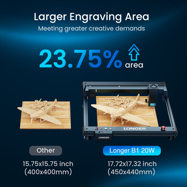 LONGER B1 20W Laser Engraver Cutting Wood Metal fabric plastic With Flame Detection Displacement Protection Auto Air-assist