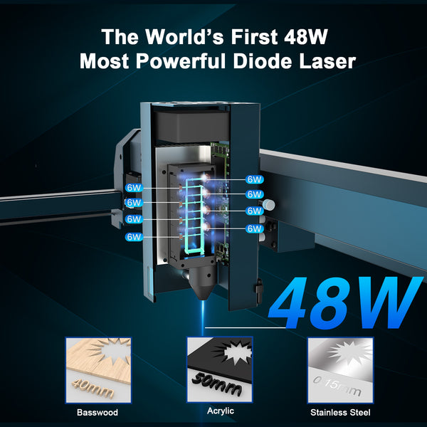 LONGER B1 40W Laser Engraver Auto Air-assist Wifi Control 450x440mm Quick Focus With Flame Detection Displacement Protection