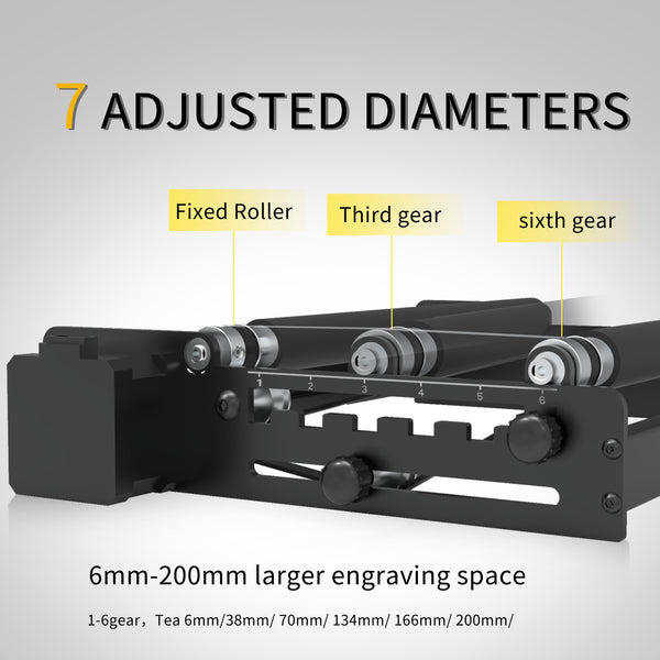 Longer Laser Rotary Roller