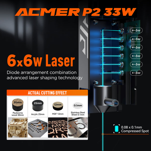 ACMER P2 33W lasers Engraver Wifi APP OfflineControl 180W CNC Blue High Speed Cutting Machine With Automatic Air Assist